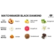 EYE OF LOVE – MATCHMAKER BLACK DIAMOND MASSAGE CANDLE ATTRACT HER 150 ML 2