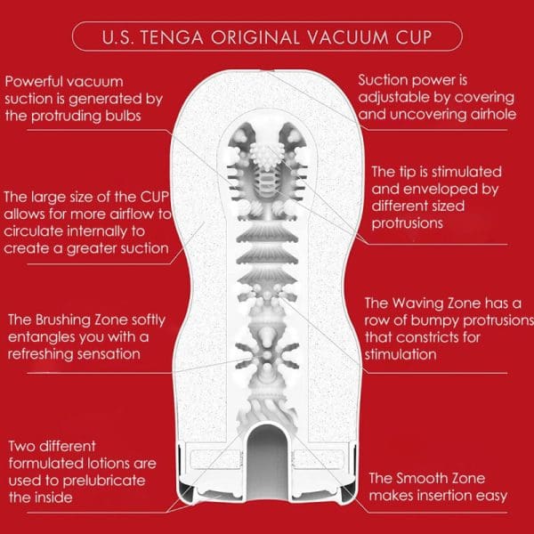 TENGA - US ORIGINAL VACUUM CUP MASTURBATOR 4
